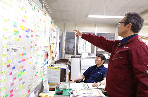 イメージ：業務内容